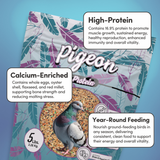 Pigeon Protein