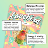 Lovebird Feed