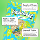 Parakeet Feed