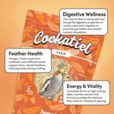 Cockatiel Feed
