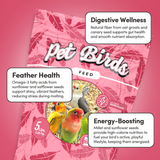 Pet Bird Feed