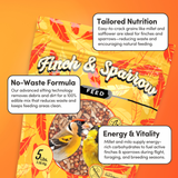 Finch & Sparrow Feed