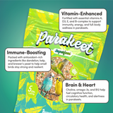 Parakeet Superfood