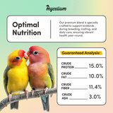 Lovebird Superfood