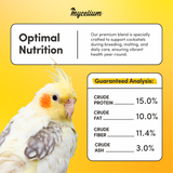 Cockatiel Superfood