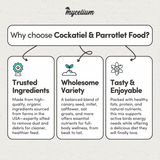 Cockatiel & Parrotlet Feed