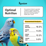 Parakeet Protein 