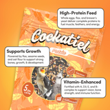 Cockatiel Protein