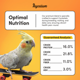 Cockatiel Protein