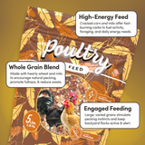 Poultry Feed