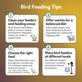 Poultry Feed