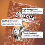 Critter Blend